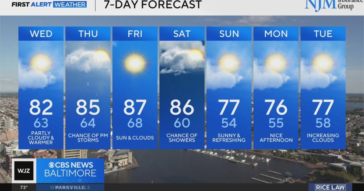 A little bit warmer Wednesday in Maryland - CBS Baltimore