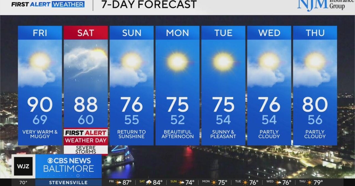 Warmer temperatures Friday in Maryland - CBS Baltimore