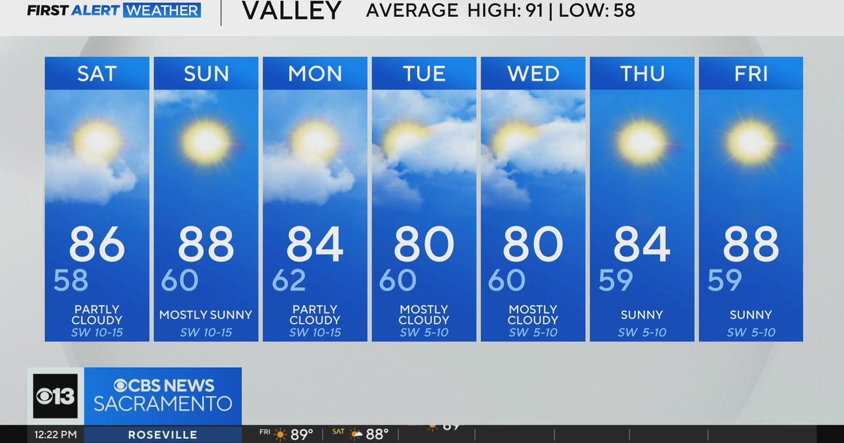 Friday afternoon Northern California weather forecast - Sept. 5, 2025
