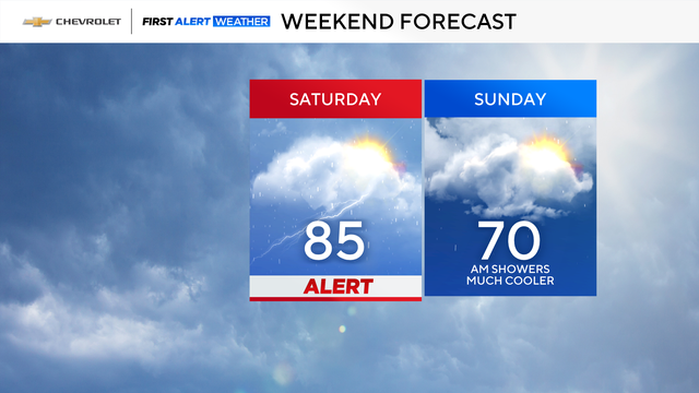 fa-weekend-forecast-right-14.png 