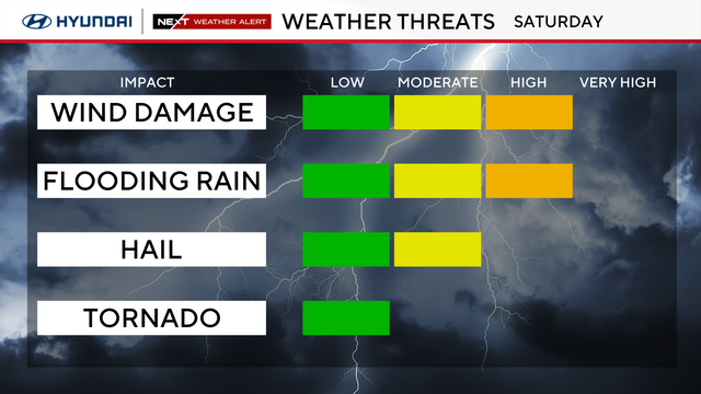 z-severe-threats.png 