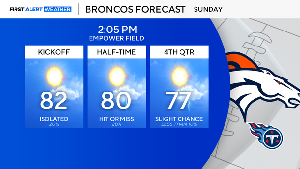 broncos.png 