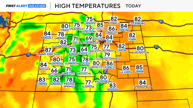 co-today-highs.png 