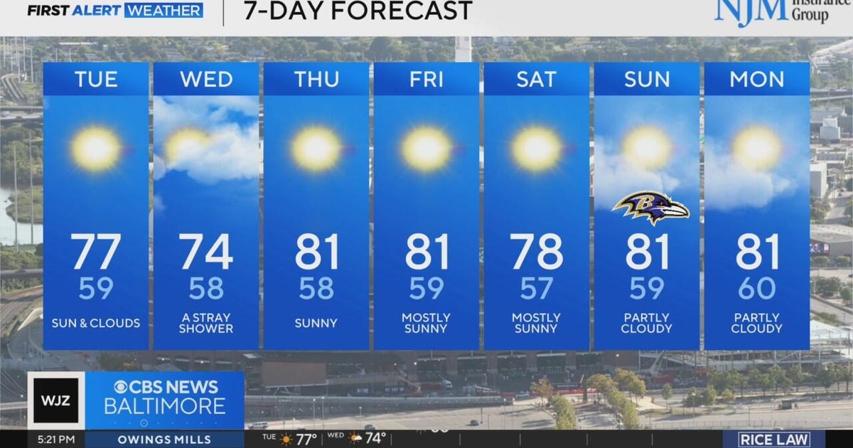 Sunshine and cooler air this week in Maryland - CBS Baltimore