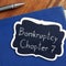 Do you have to include all debt in a Chapter 7 bankruptcy?