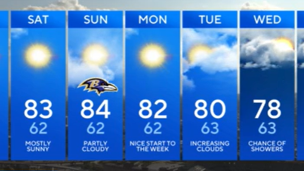 7-day-forecast-thursday.png 
