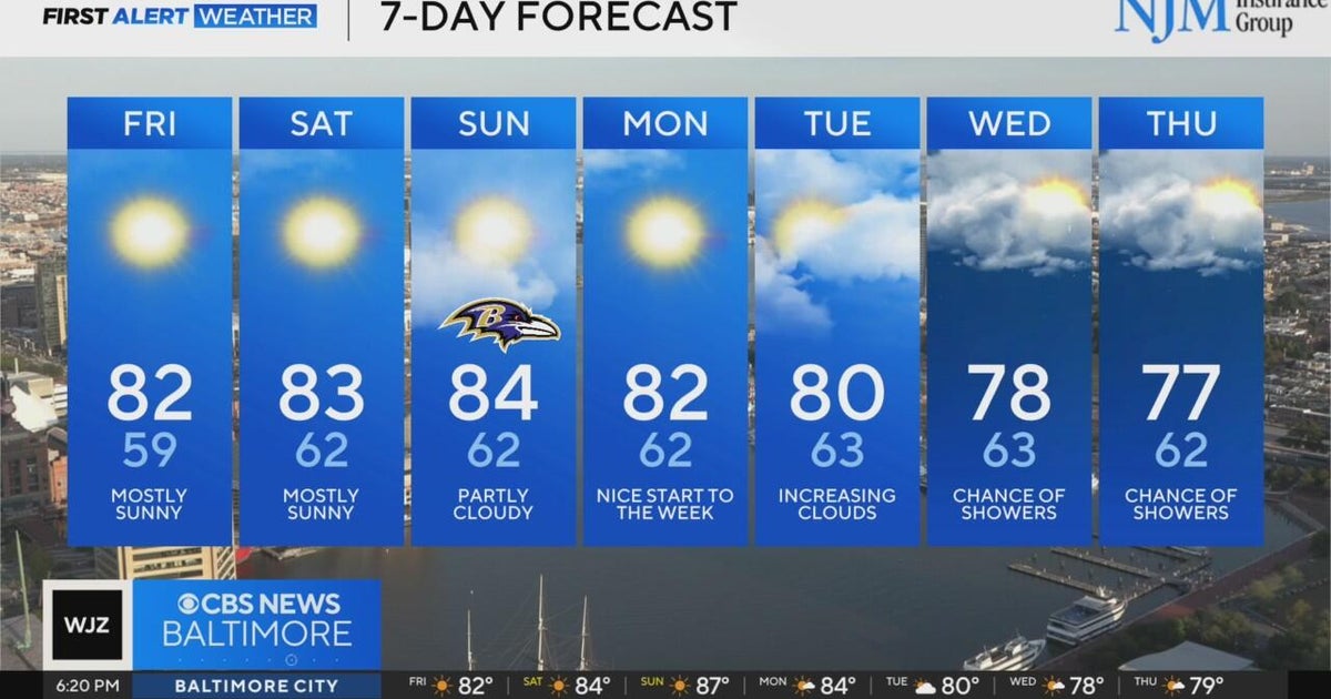 Nice weather to end the week in Maryland - CBS Baltimore