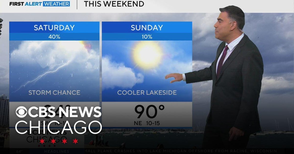 Patchy fog Friday morning; warm weekend ahead - CBS Chicago