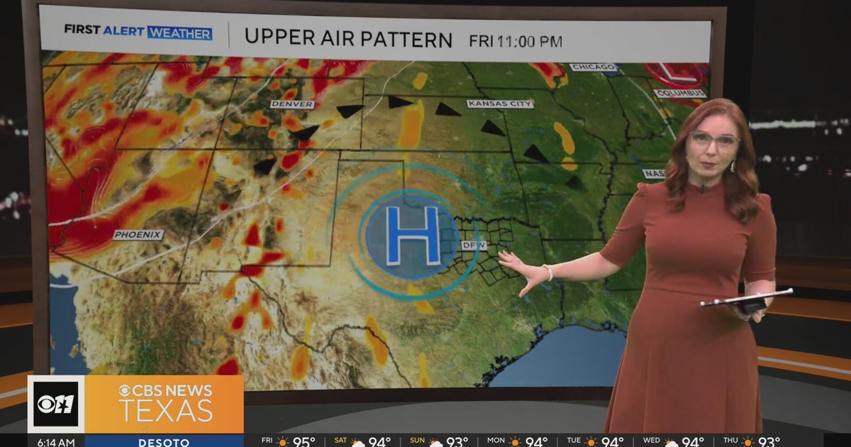 Hot weekend ahead for North Texas as high pressure system settles over ...