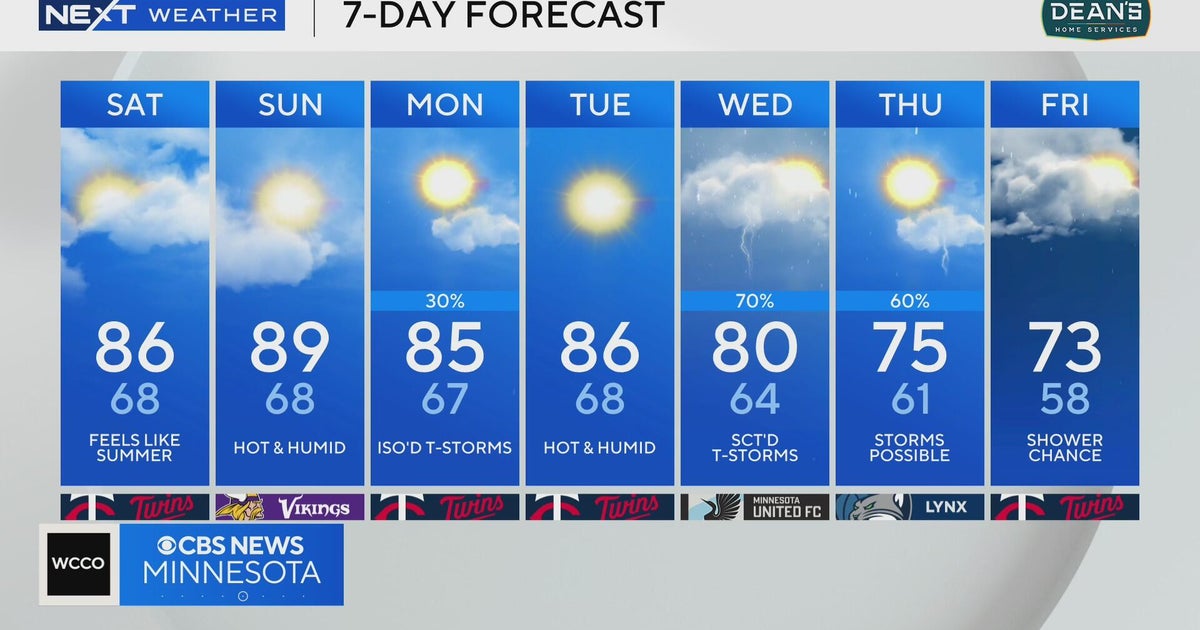 NEXT Weather: 5 p.m. report for Minnesota from Sept. 12, 2025 - CBS ...