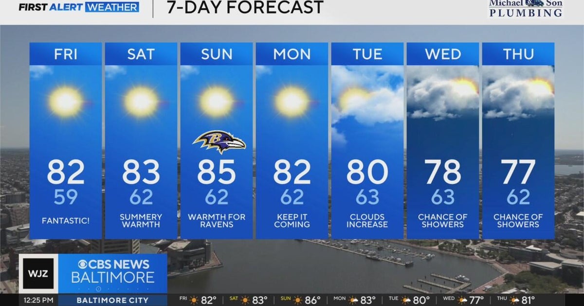 Warm afternoon weather returns for the weekend in Maryland - CBS Baltimore