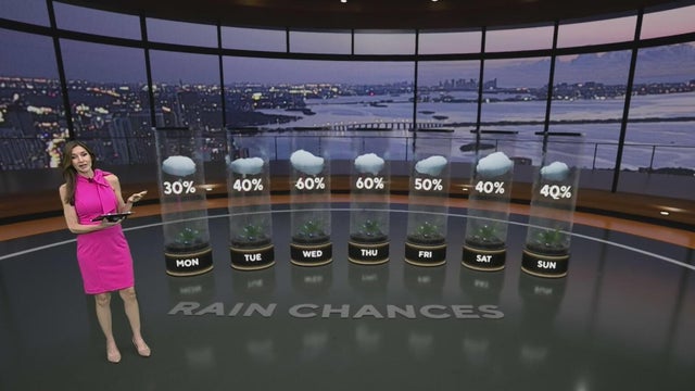 rain-chance.jpg 