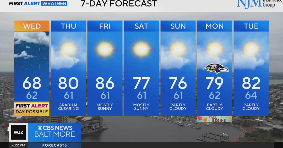 Rain showers, cool temperatures continue in Maryland - CBS Baltimore