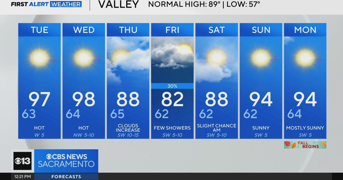 Tuesday afternoon Northern California weather forecast - Sept. 16, 2025