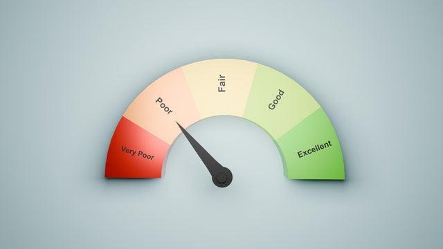 Poor Credit Score 