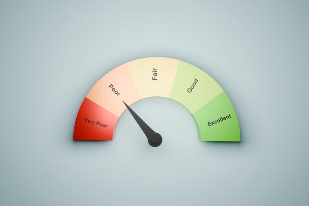 Poor Credit Score 