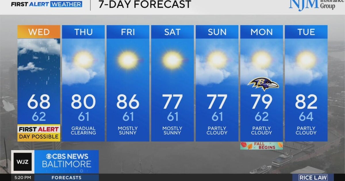 Rain continues in Maryland through midweek - CBS Baltimore