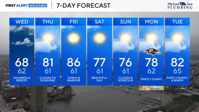 7-day-forecast-wednesday.png 