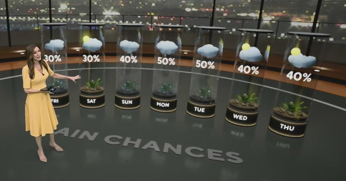 Rain chances decrease in South Florida heading into the weekend