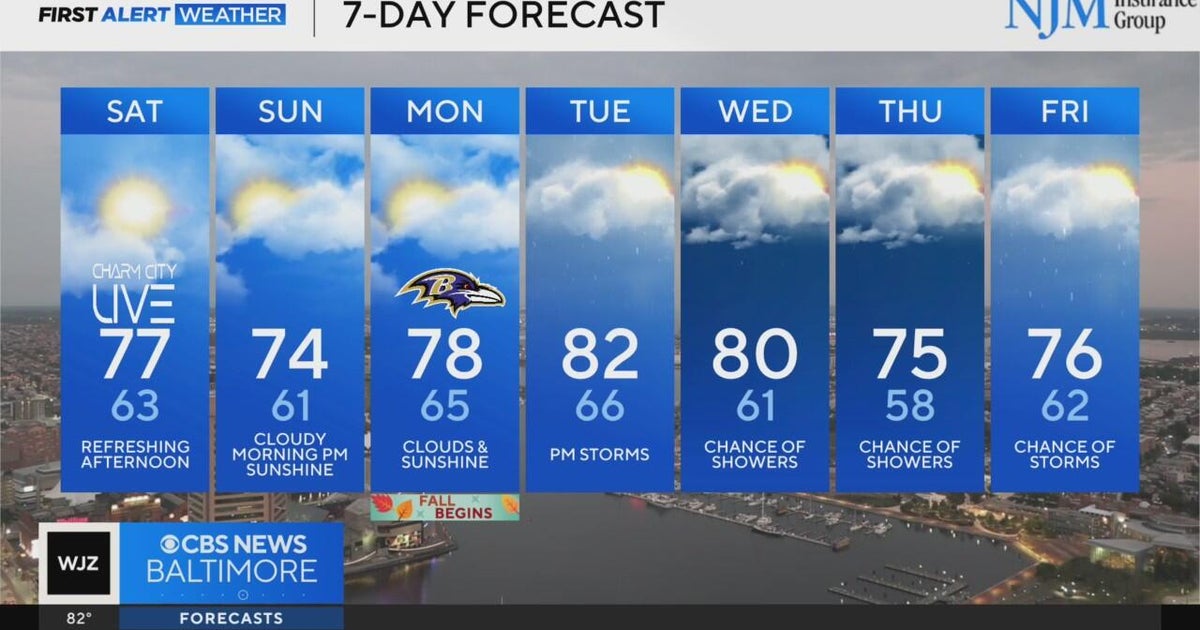 Cooler weekend ahead across Maryland - CBS Baltimore