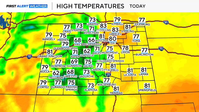 co-today-highs.png 