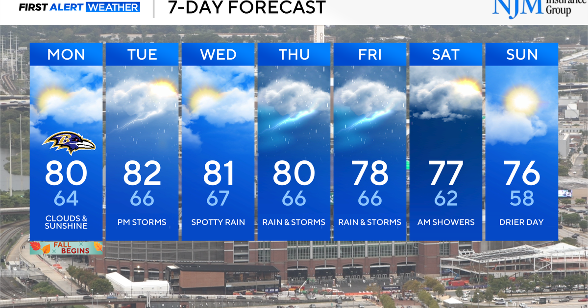 The chance of rain, storms increases across Maryland this week - CBS ...