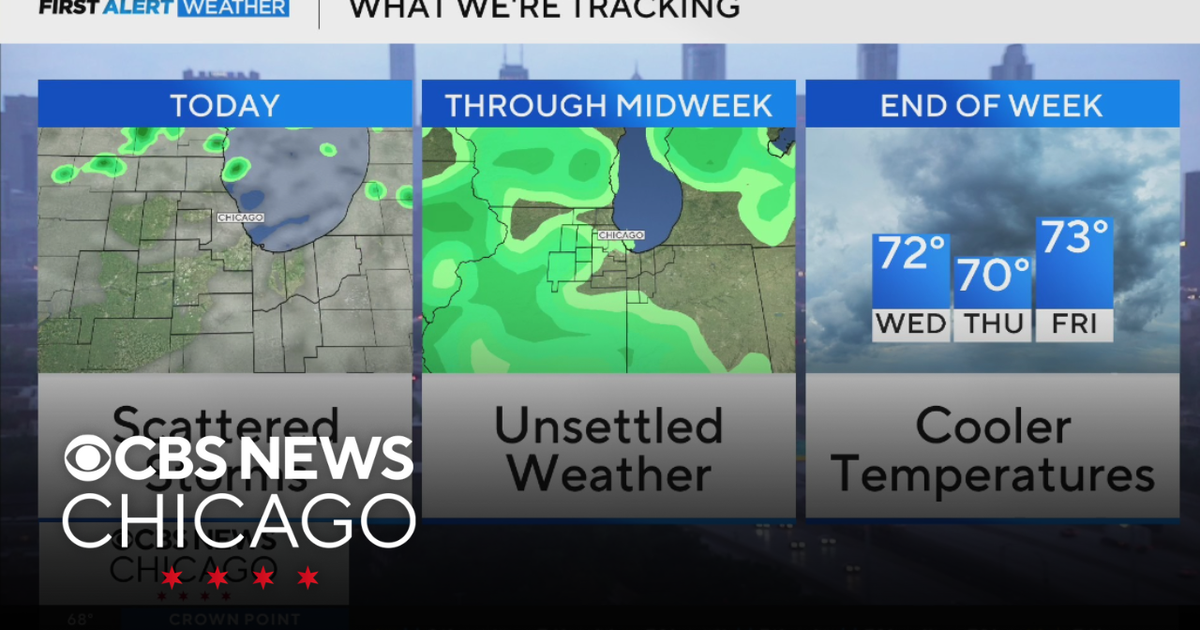Scattered storms on Sunday in Chicago - CBS Chicago