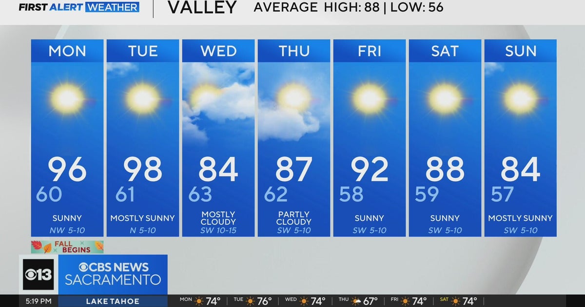 Sunday evening weather forecast - Sept. 21, 2025 - CBS Sacramento