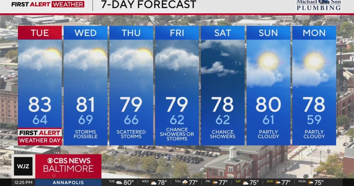 Alert Day Tuesday for stormy weather during the afternoon - CBS Baltimore