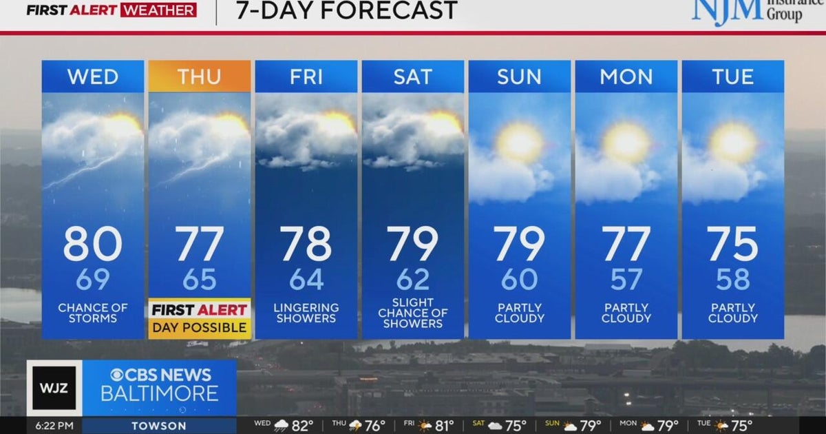 Storm, rain chances the rest of the week in Maryland - CBS Baltimore
