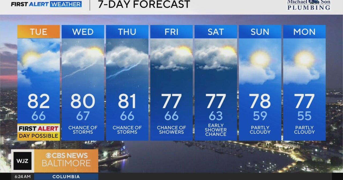 Another cool morning, possible showers, storms later in Maryland - CBS ...