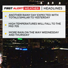 A rainy weather pattern will be sticking around the Pittsburgh area this week 