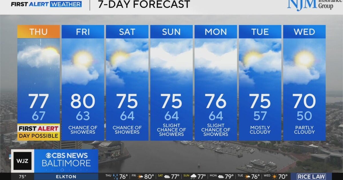 Storm chances stick around Thursday in Maryland - CBS Baltimore