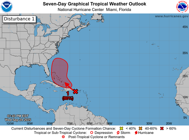 2ª S-Storm-System.png 