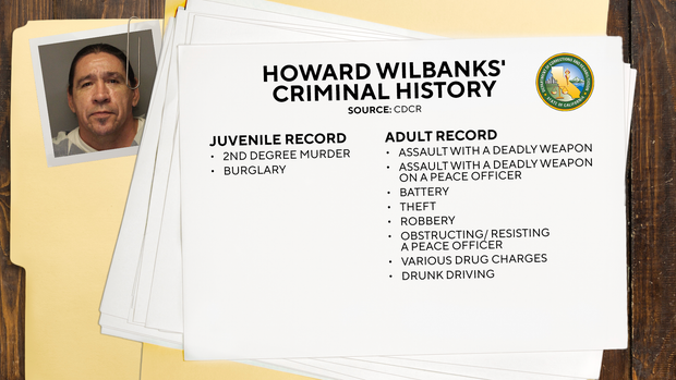 howard-wilbanks-criminal-history-fs.png 