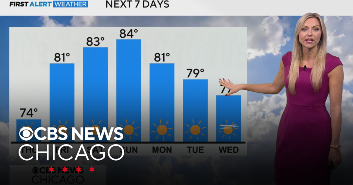Cooler, breezy day ahead in Chicago - CBS Chicago