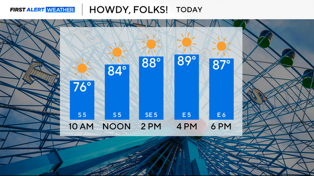thumbnail-am-state-fair-hourly.png 