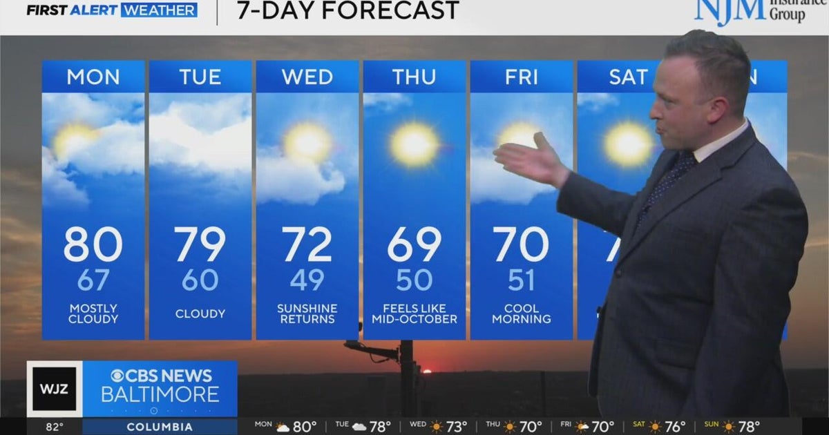 Clouds return to Maryland ahead of a big cool-down - CBS Baltimore