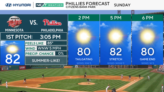 phillies.png 
