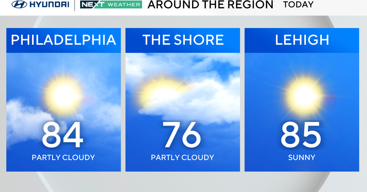 Clouds clear to mostly sunny skies with warm temperatures in ...