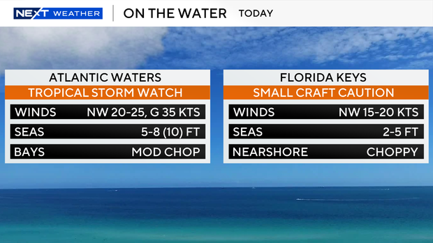 thumbnail-boating-forecast.png 