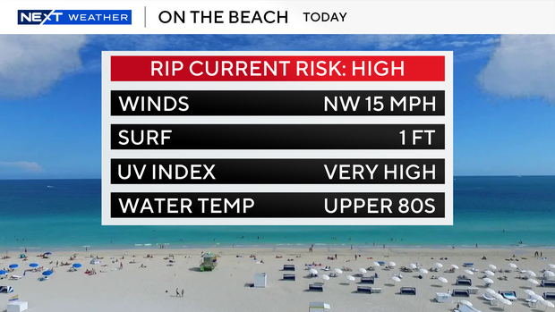 thumbnail-beach-forecast.png 