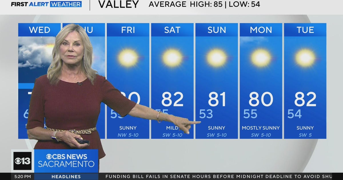 Tuesday evening Northern California weather forecast: September 30, 2025