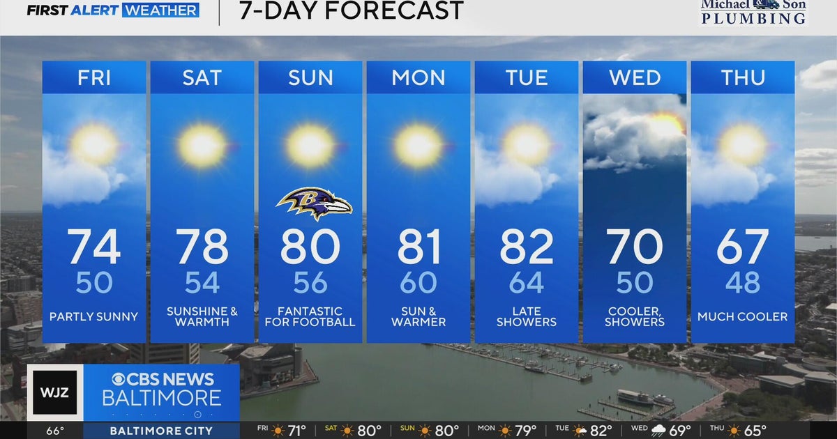 Fall weather across Maryland Friday, warmer weekend expected - CBS ...