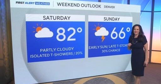 Warm Saturday for the Denver metro area with a chance of storms, then ...