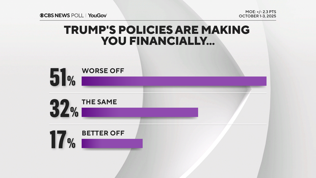 trump-policies-financial-impact.png 