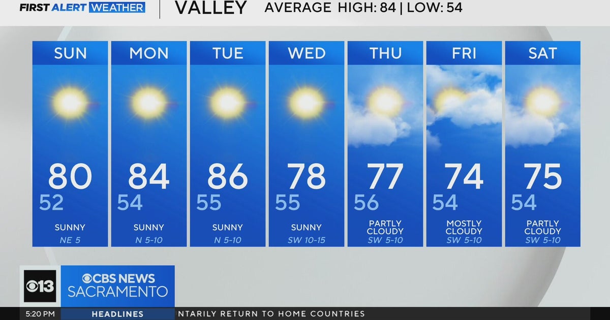 Saturday evening weather forecast - 10/4/2025