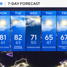 Rain, cooler weather sweep into Maryland next week 