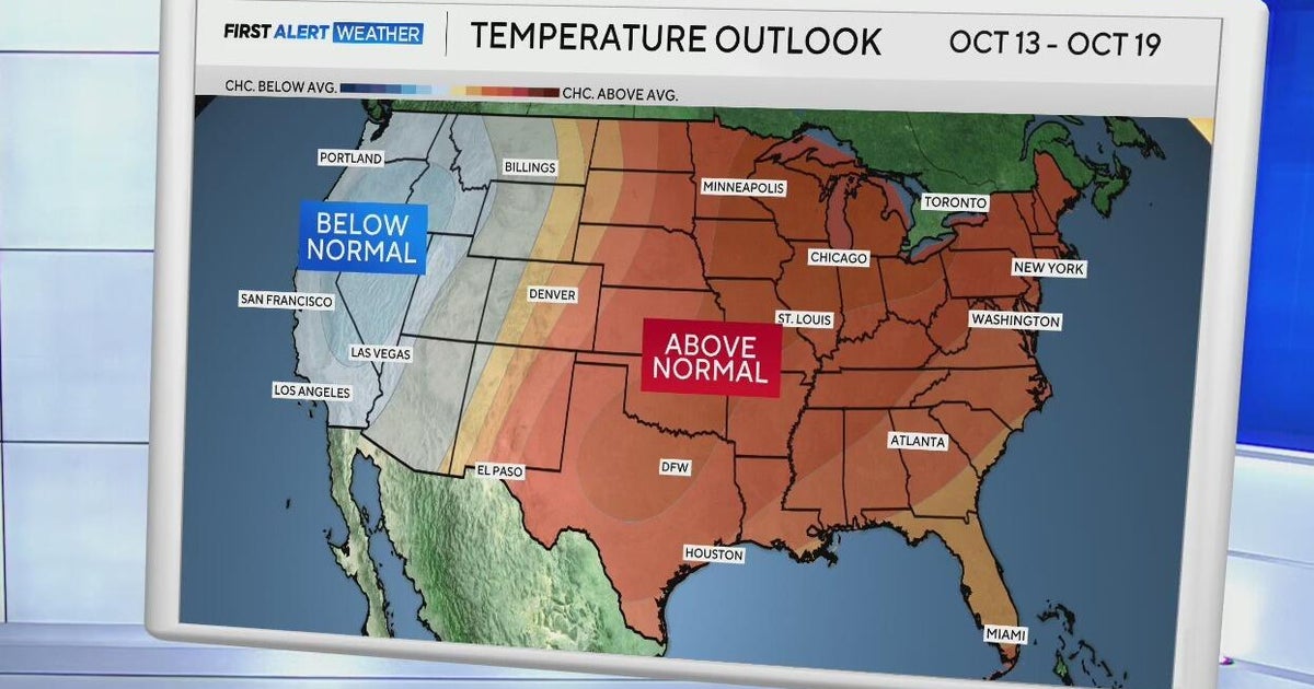 North Texas experiences dry start to October with slight cool-down ...