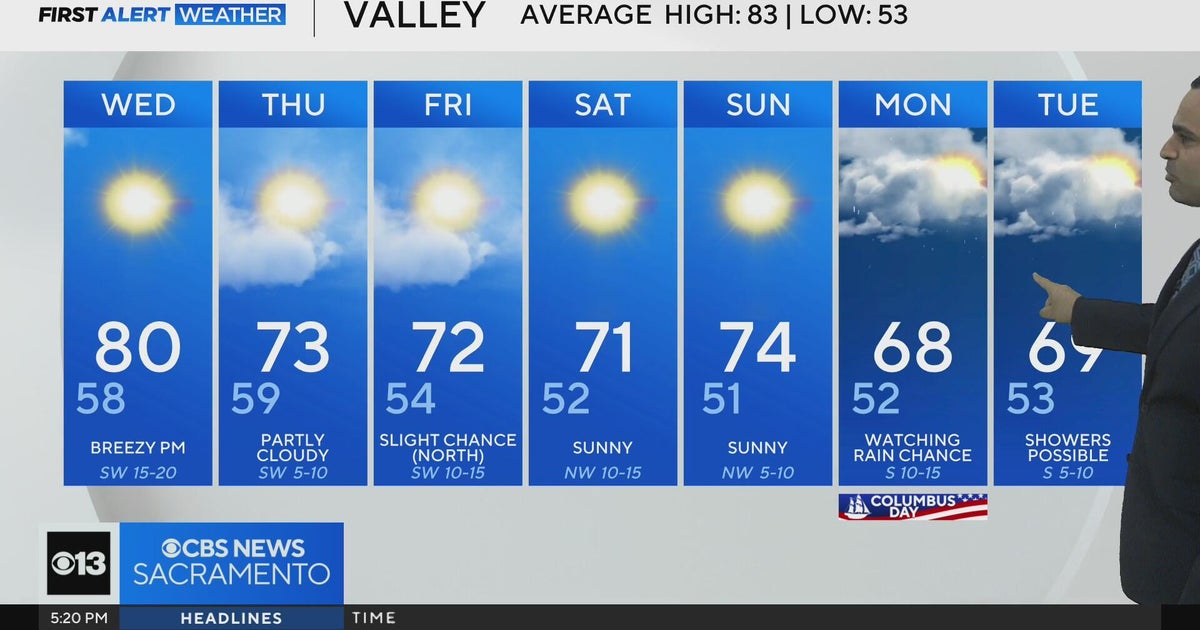Tuesday evening Northern California weather forecast: October 7, 2025